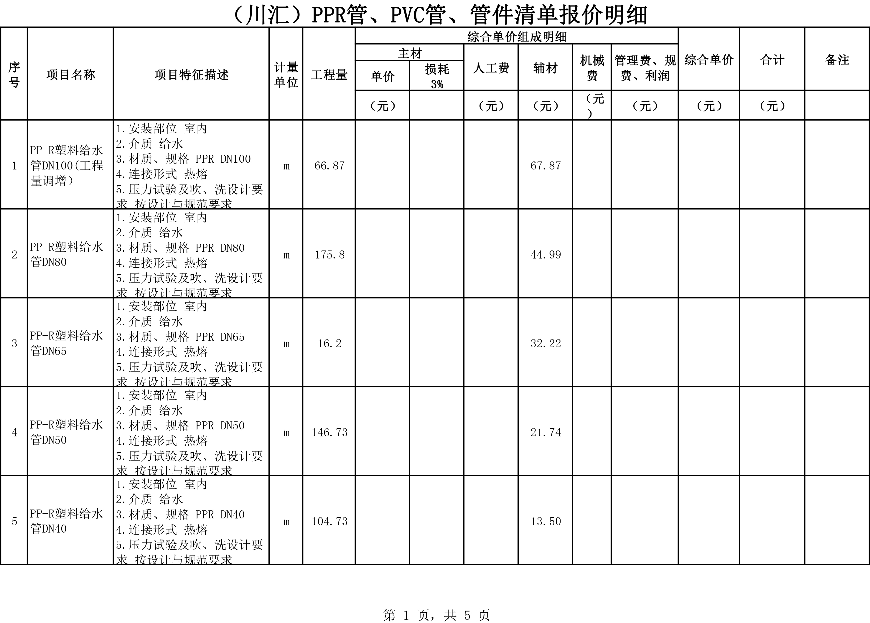 (川匯)PPR管、PVC管、管件-1