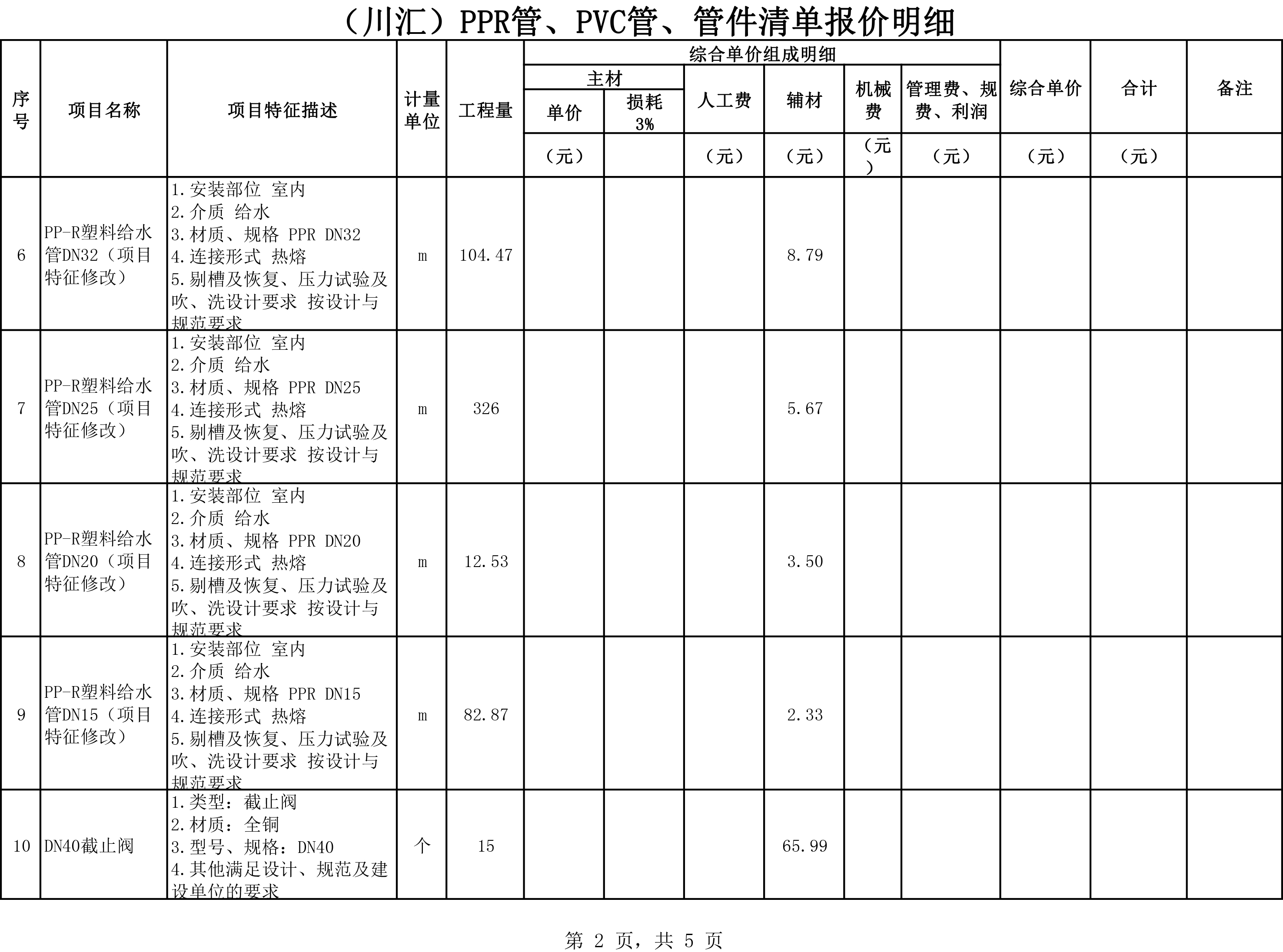 (川匯)PPR管、PVC管、管件-2