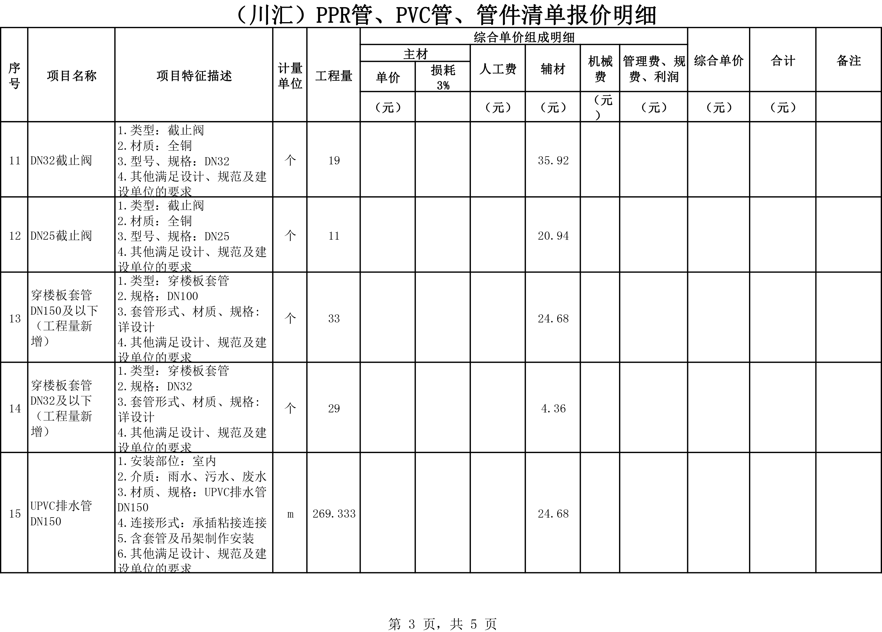 (川匯)PPR管、PVC管、管件-3