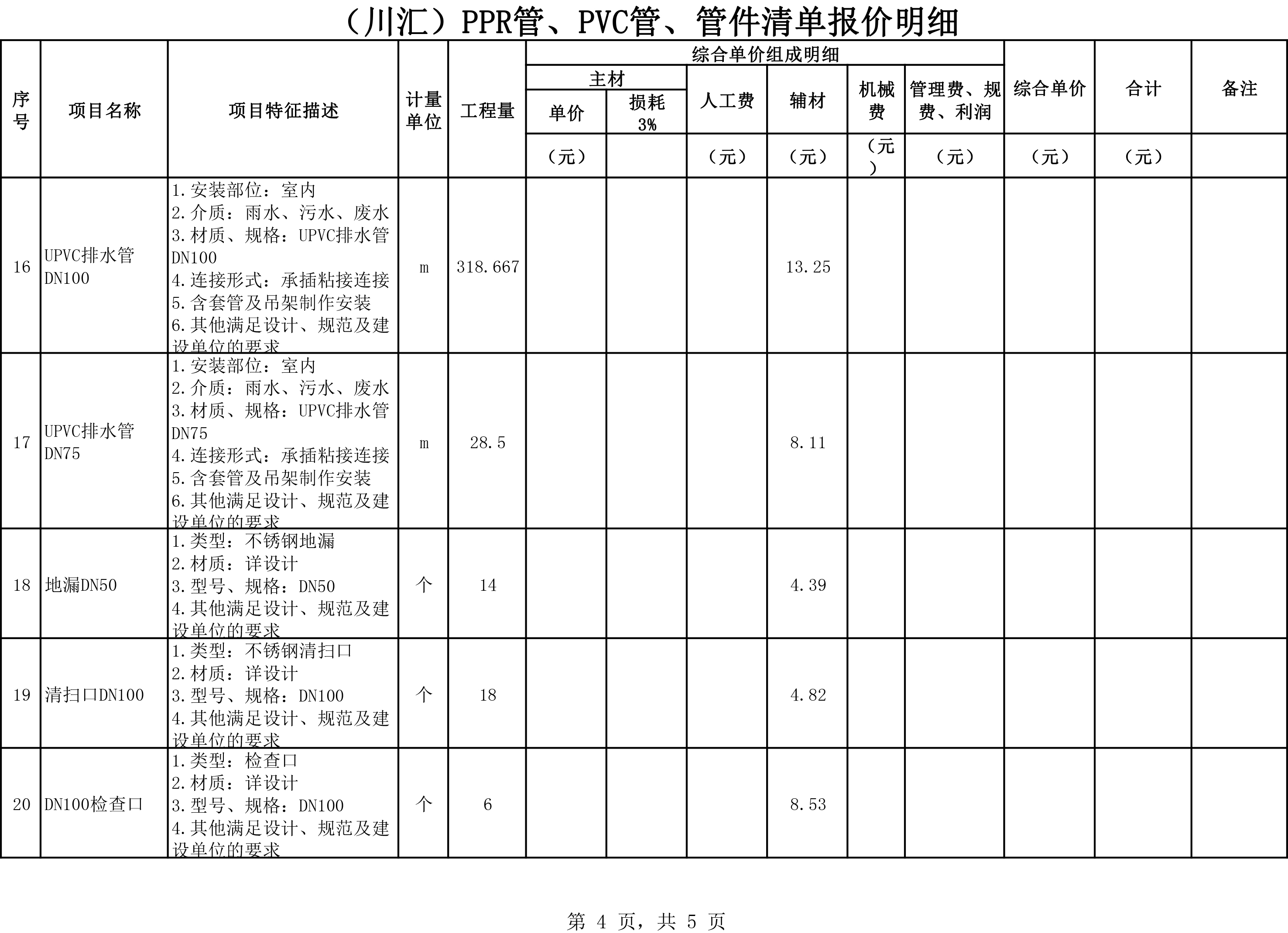 (川匯)PPR管、PVC管、管件-4