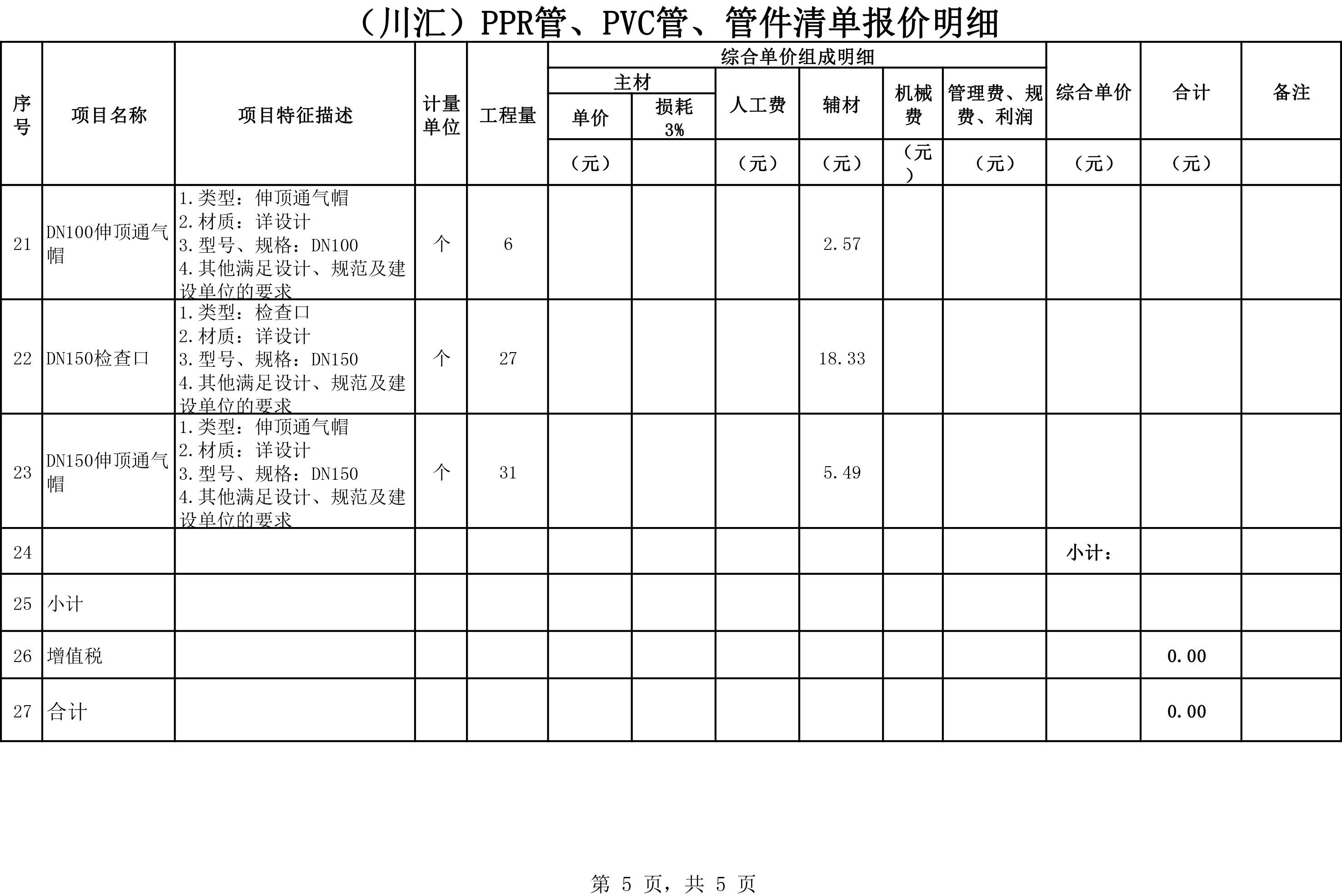 (川匯)PPR管、PVC管、管件-5