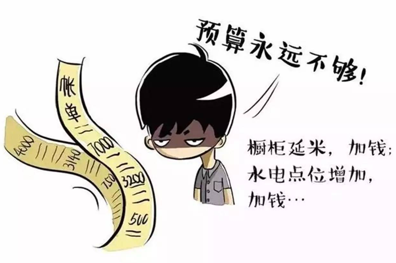 裝修費(fèi)用
